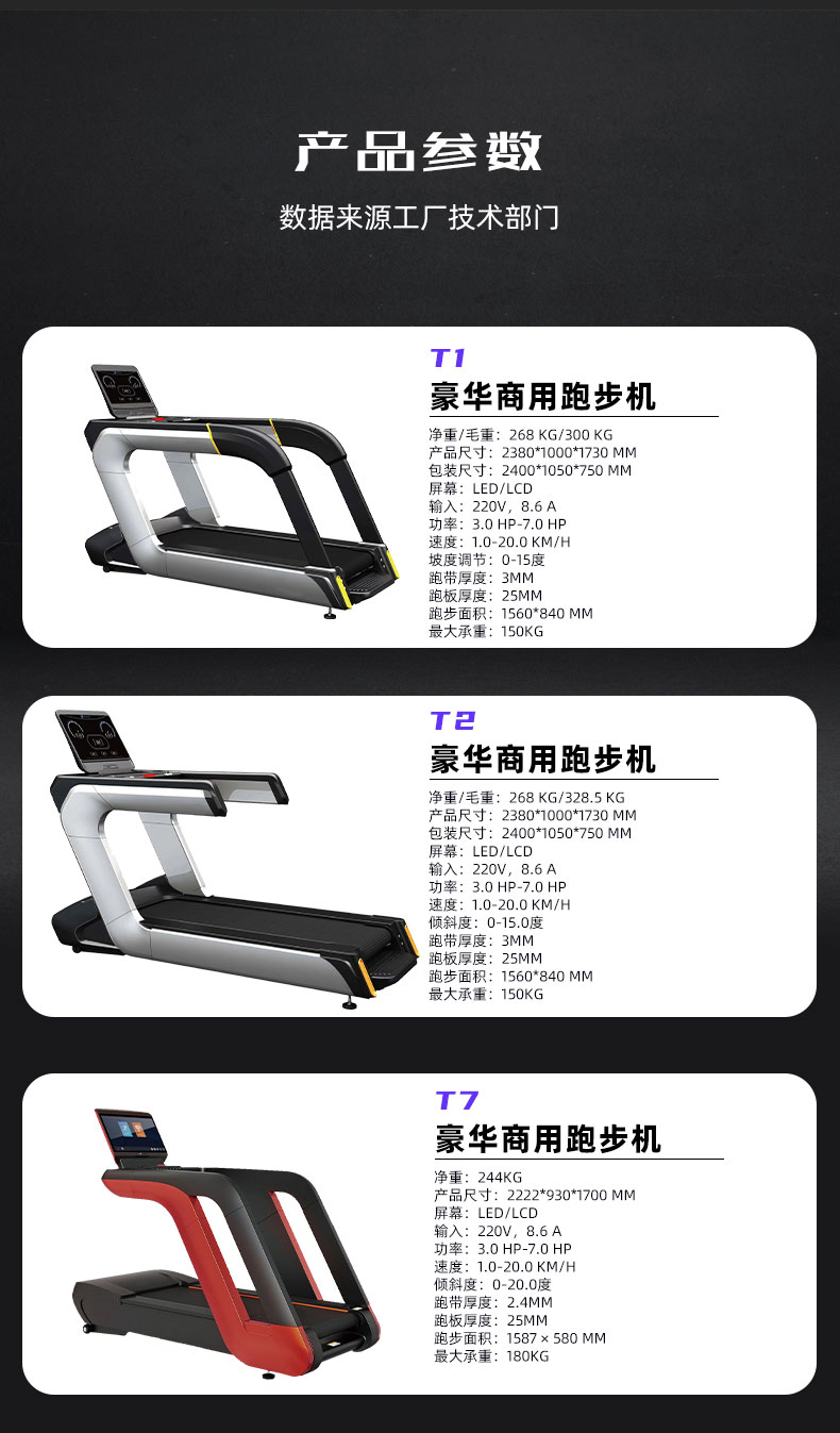 庆胜详情页标准化设计_07.jpg