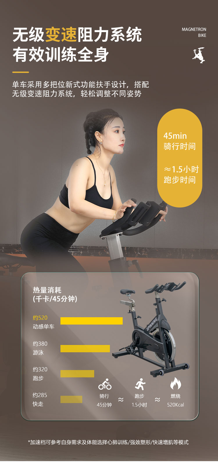 4100立式单车_05.jpg