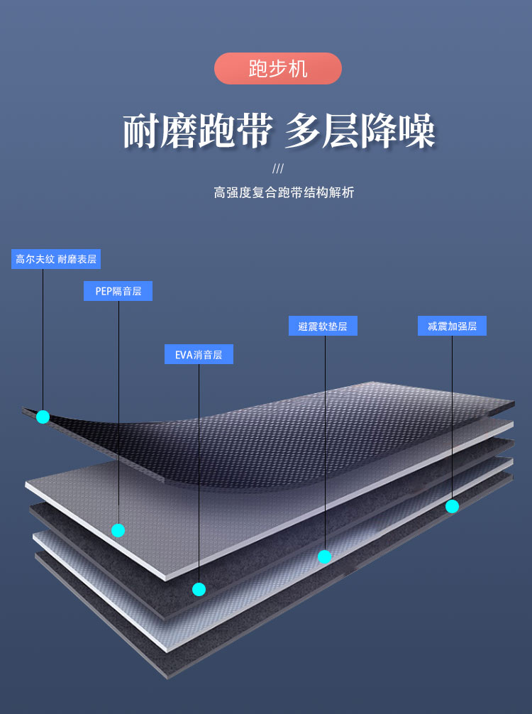8000家用跑步机_06.jpg